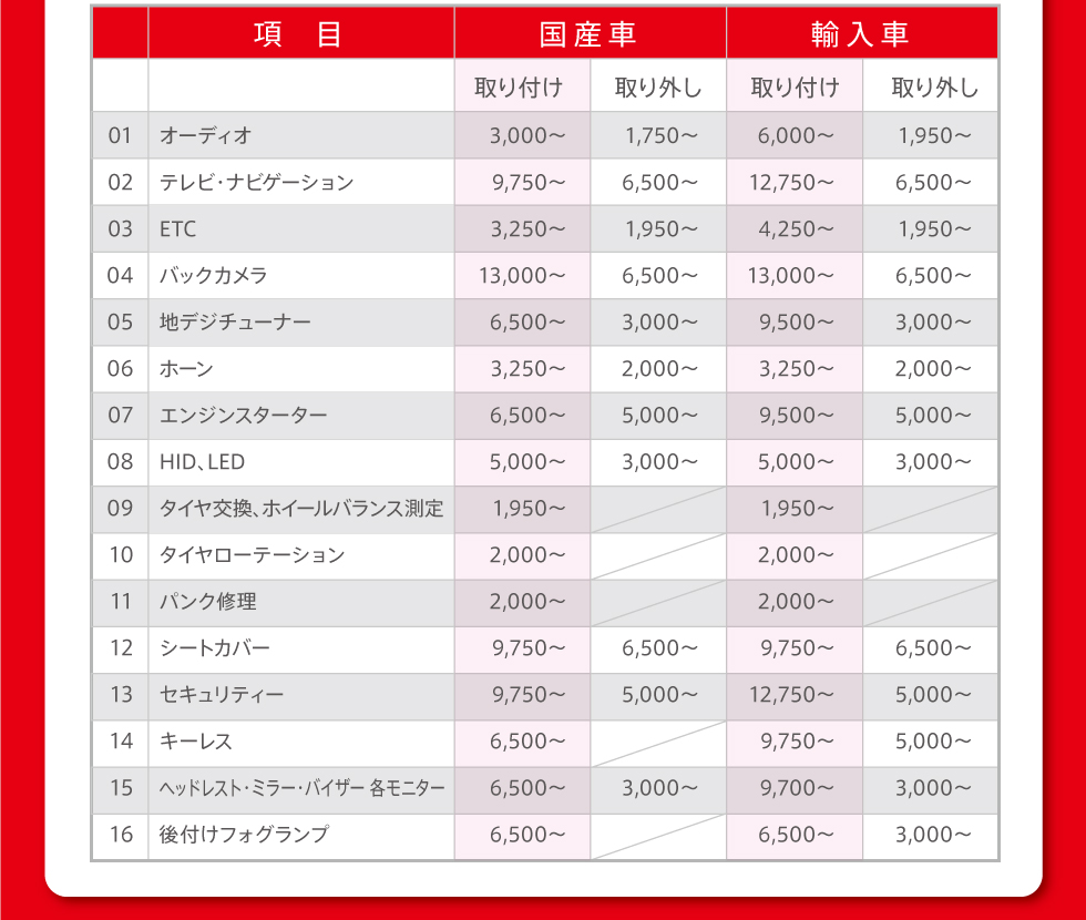 取り付けmax