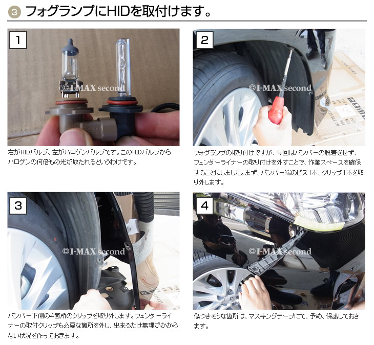 ??????????HID??????????